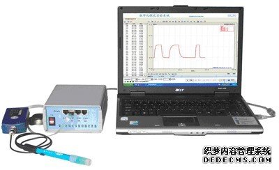 數(shù)字化探究實(shí)驗(yàn)室方案(圖1)