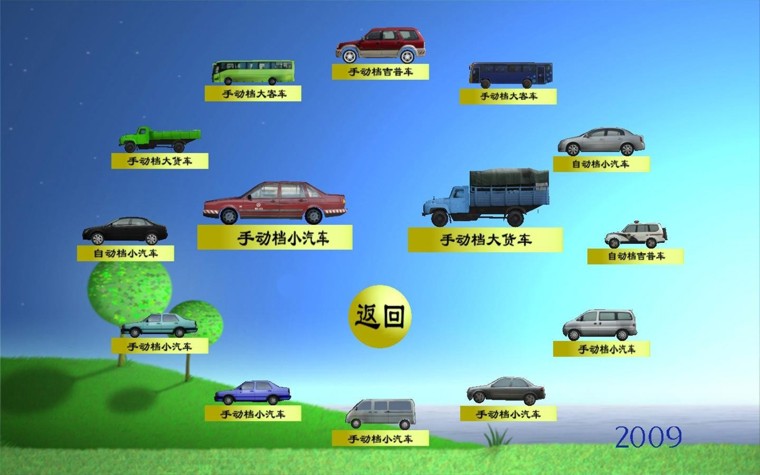 汽車(chē)駕駛模擬系統(tǒng),汽車(chē)駕駛練習(xí)器