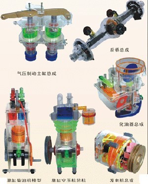 汽車模型.柴油機(jī)發(fā)動(dòng)機(jī)模型.發(fā)動(dòng)機(jī)模型(圖3)