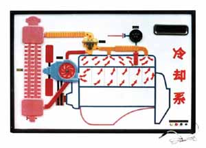汽車(chē)電教板,汽車(chē)程控電教板