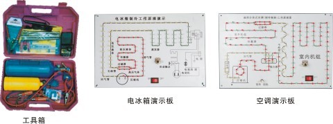 變頻空調(diào)制冷制熱綜合實(shí)驗(yàn)設(shè)備