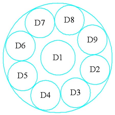 光電檢測(cè)排列