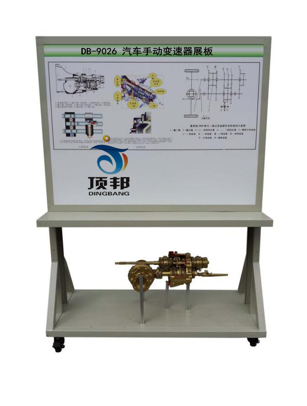 汽車手動變速器展板