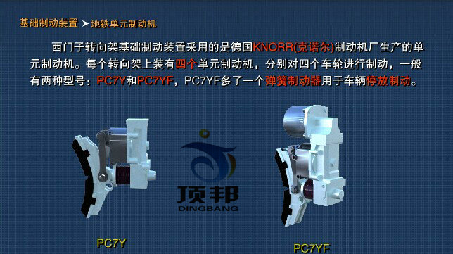 城市軌道交通車輛虛擬仿真軟件