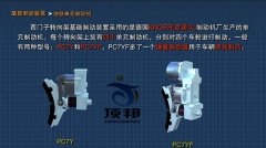 城市軌道交通車輛虛擬仿真軟件