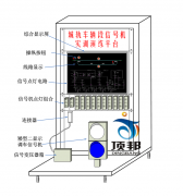 車輛段信號機設備實訓演練平臺