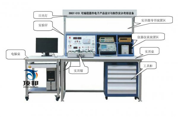 可編程器件電子產(chǎn)品設計與制作實訓考核設備