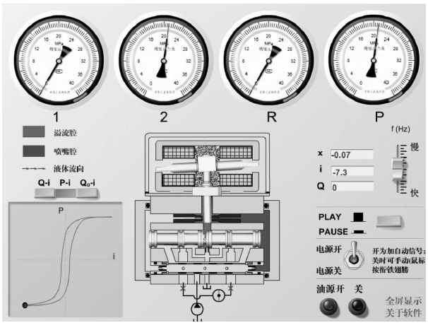 虛實(shí)結(jié)合實(shí)訓(xùn)模式的應(yīng)用(圖4)