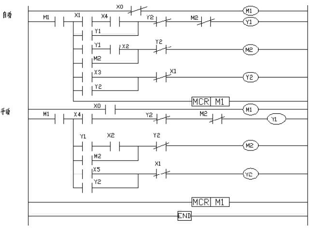 PLC的液壓滑臺控制系統(tǒng)設(shè)計(圖4)