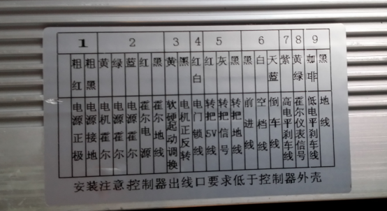 電動汽車電機性能實驗臺實驗原理及說明(圖9)