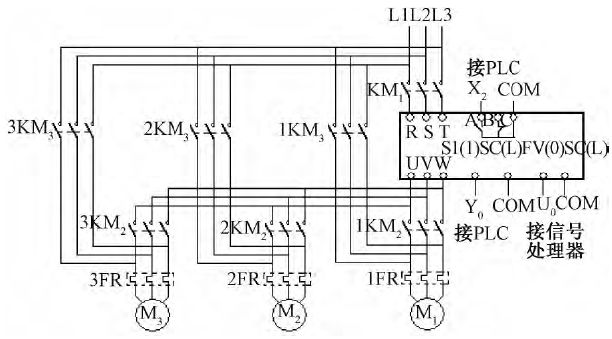 恒壓供水系統(tǒng)(圖6)