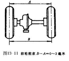 汽車四輪轉(zhuǎn)向系統(tǒng)實(shí)驗(yàn)臺(tái)實(shí)驗(yàn)指導(dǎo)書(圖5)