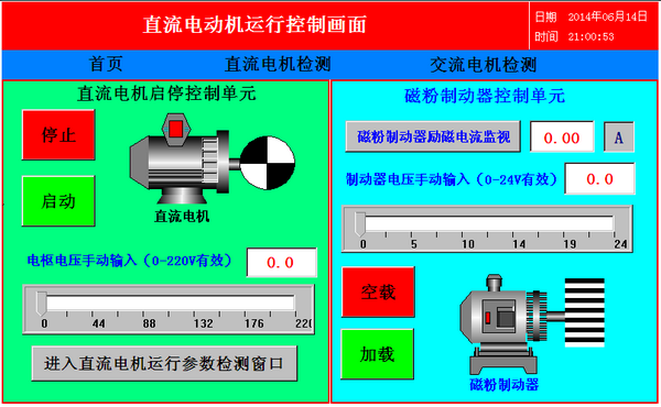 直流電動機運行控制畫面