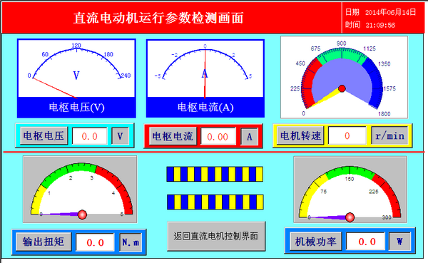 直流電動機運行參數(shù)檢測畫面