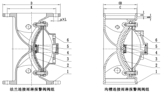 水幕水霧消防滅火系統(tǒng)(圖5)