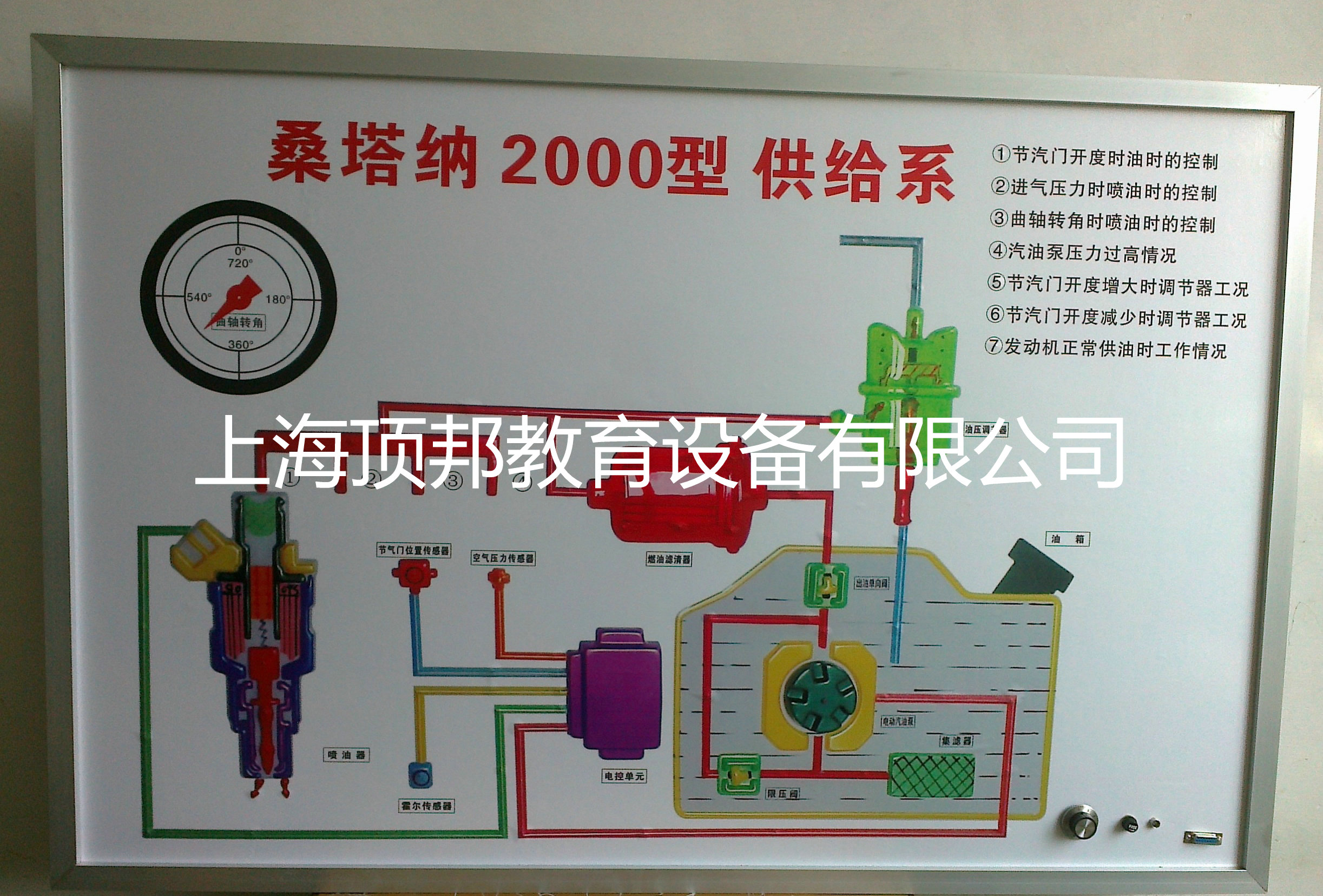 新版桑塔納電教板(圖1)