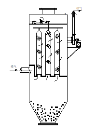 DB-CC/DS 機(jī)械振打袋式除塵實(shí)驗(yàn)裝置實(shí)驗(yàn)指導(dǎo)書(圖7)