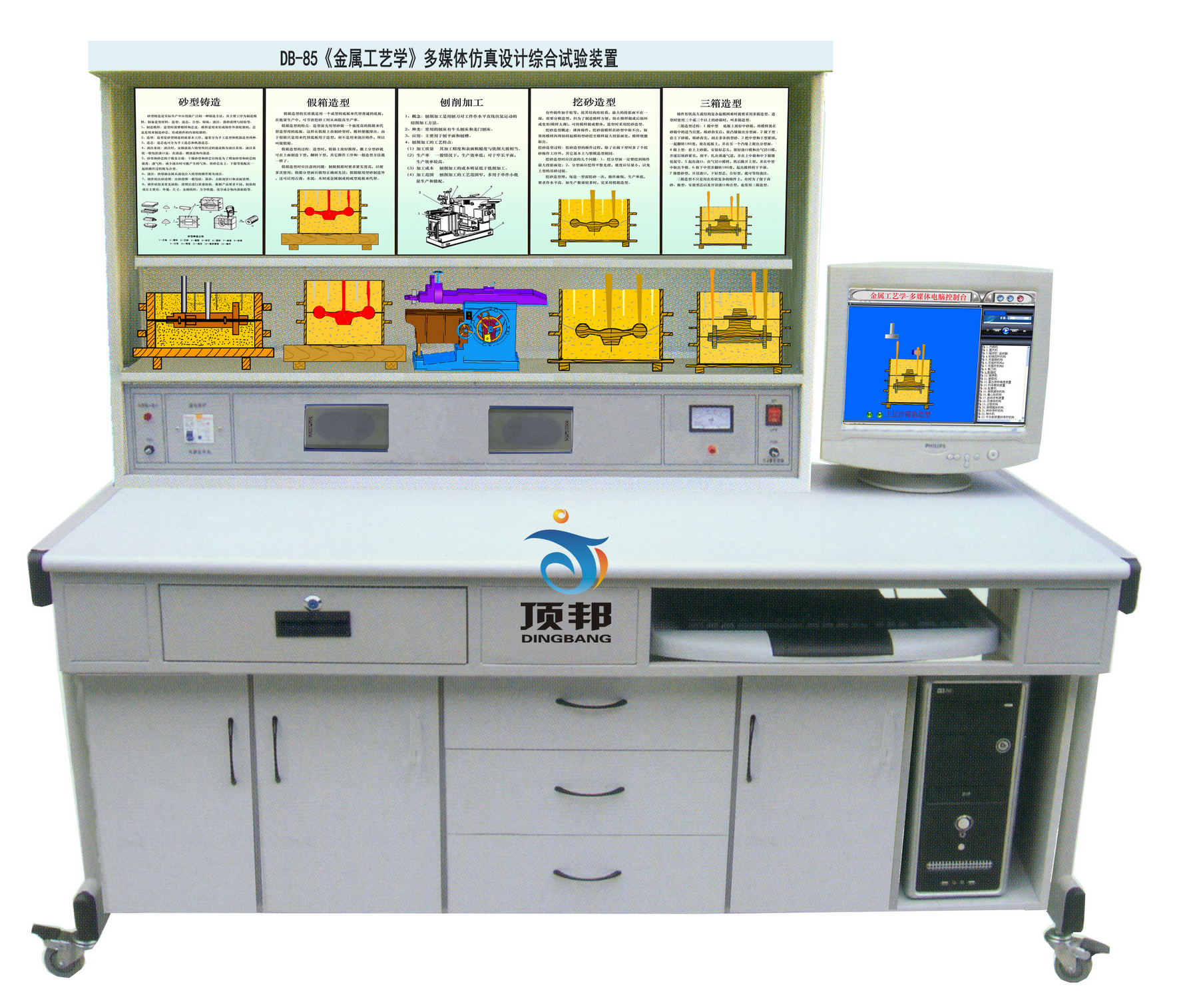 《金屬工藝學(xué)》多媒體仿真設(shè)計(jì)綜合試驗(yàn)裝置