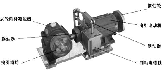 透明教學電梯的主要結構及組成(圖1)