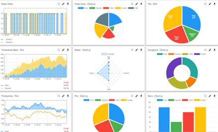 AI語音與機(jī)器視覺開發(fā)應(yīng)用系統(tǒng)平臺(tái)(圖11)