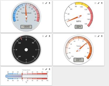 AI語音與機(jī)器視覺開發(fā)應(yīng)用系統(tǒng)平臺(tái)(圖12)