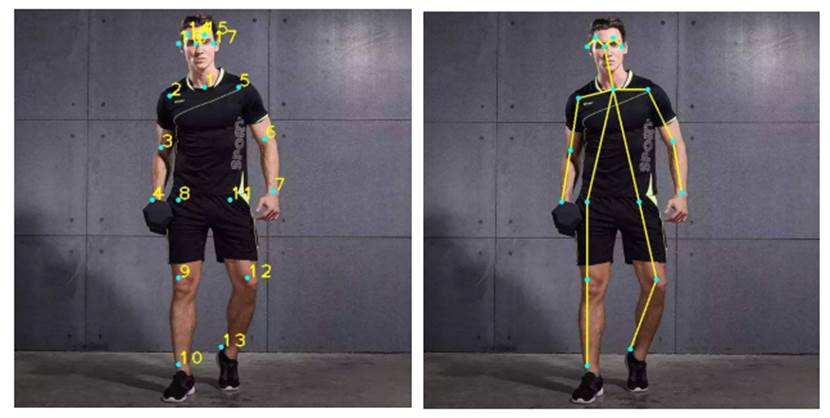 AI語音與機(jī)器視覺開發(fā)應(yīng)用系統(tǒng)平臺(tái)(圖19)