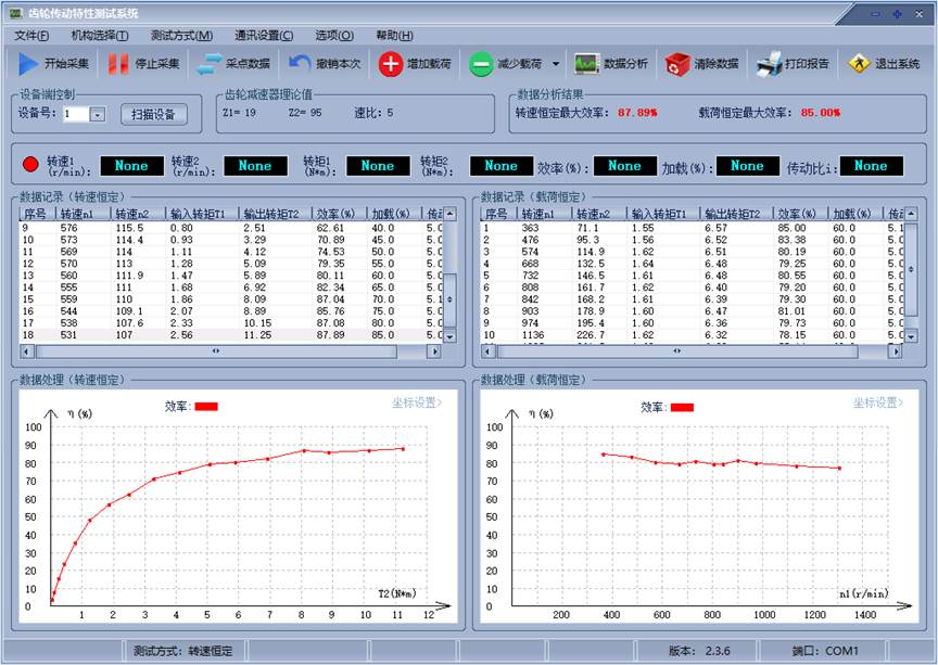 蝸輪蝸桿傳動效率測試實(shí)驗臺軟件