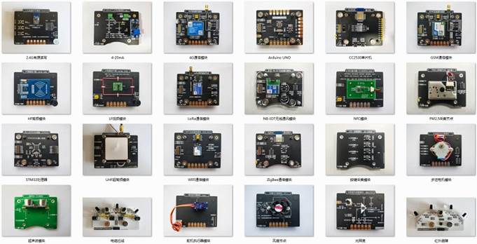 城市環(huán)境感知系統(tǒng)