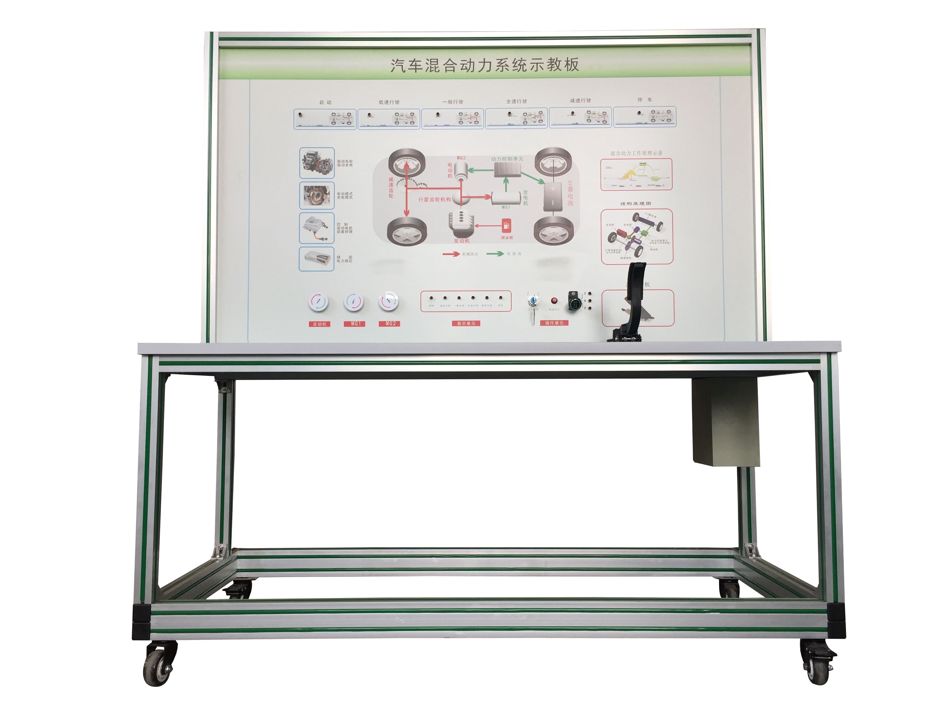 汽車混合動(dòng)力示教板