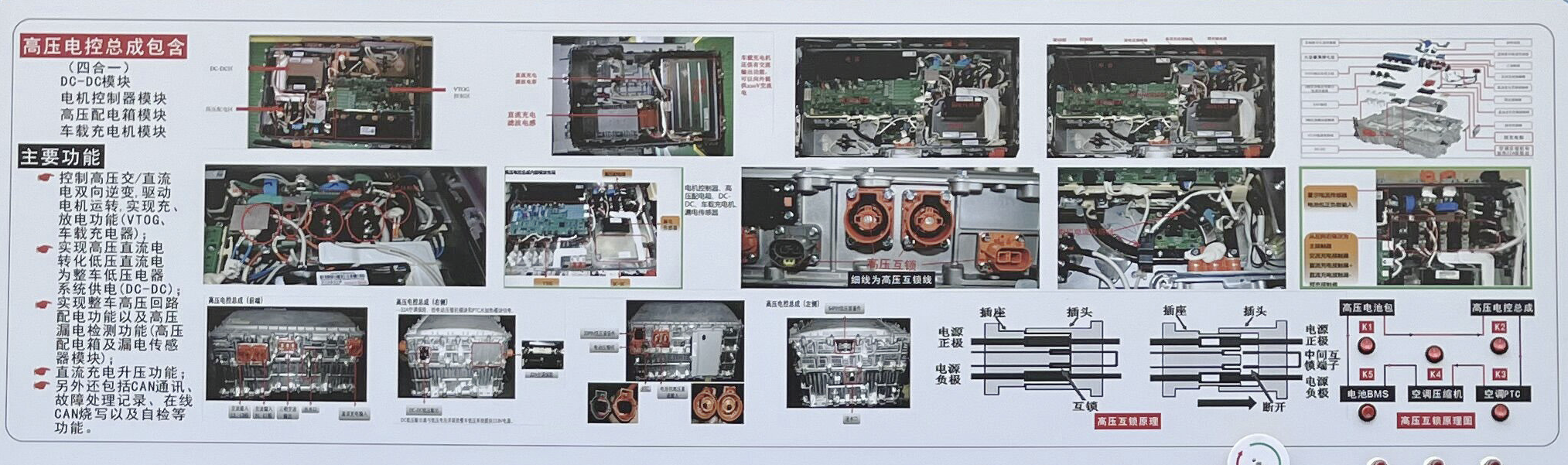 實(shí)訓(xùn)臺(tái)面板部分