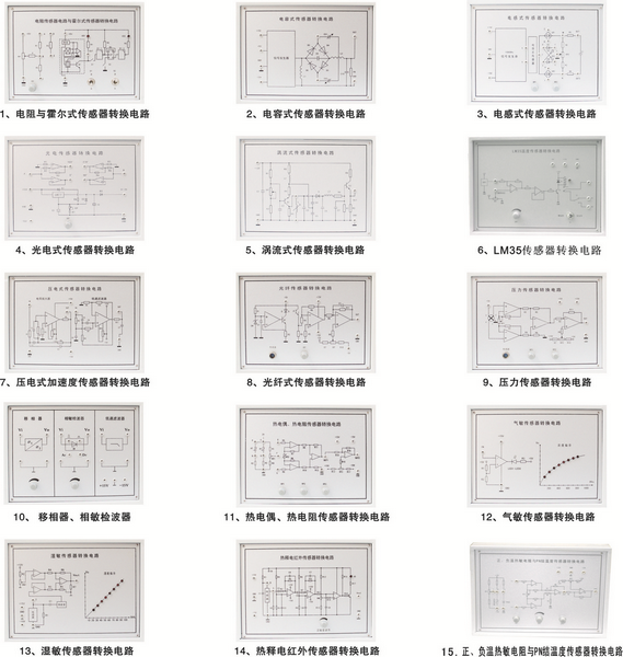 實(shí)驗?zāi)K