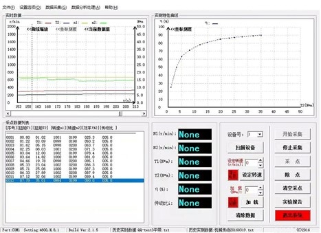 軟件動(dòng)態(tài)測(cè)試界面