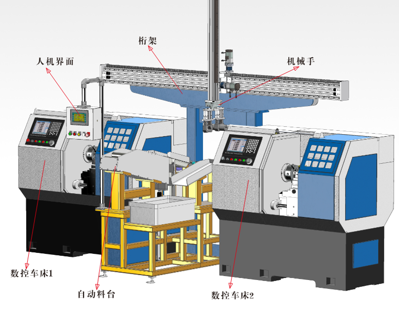 工業(yè)4.0智慧工廠上下料實(shí)訓(xùn)裝置