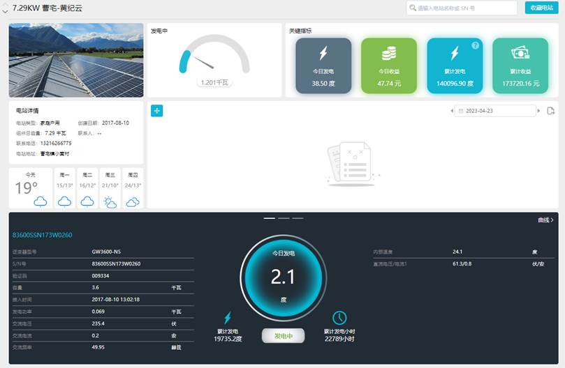 單電站狀態(tài)