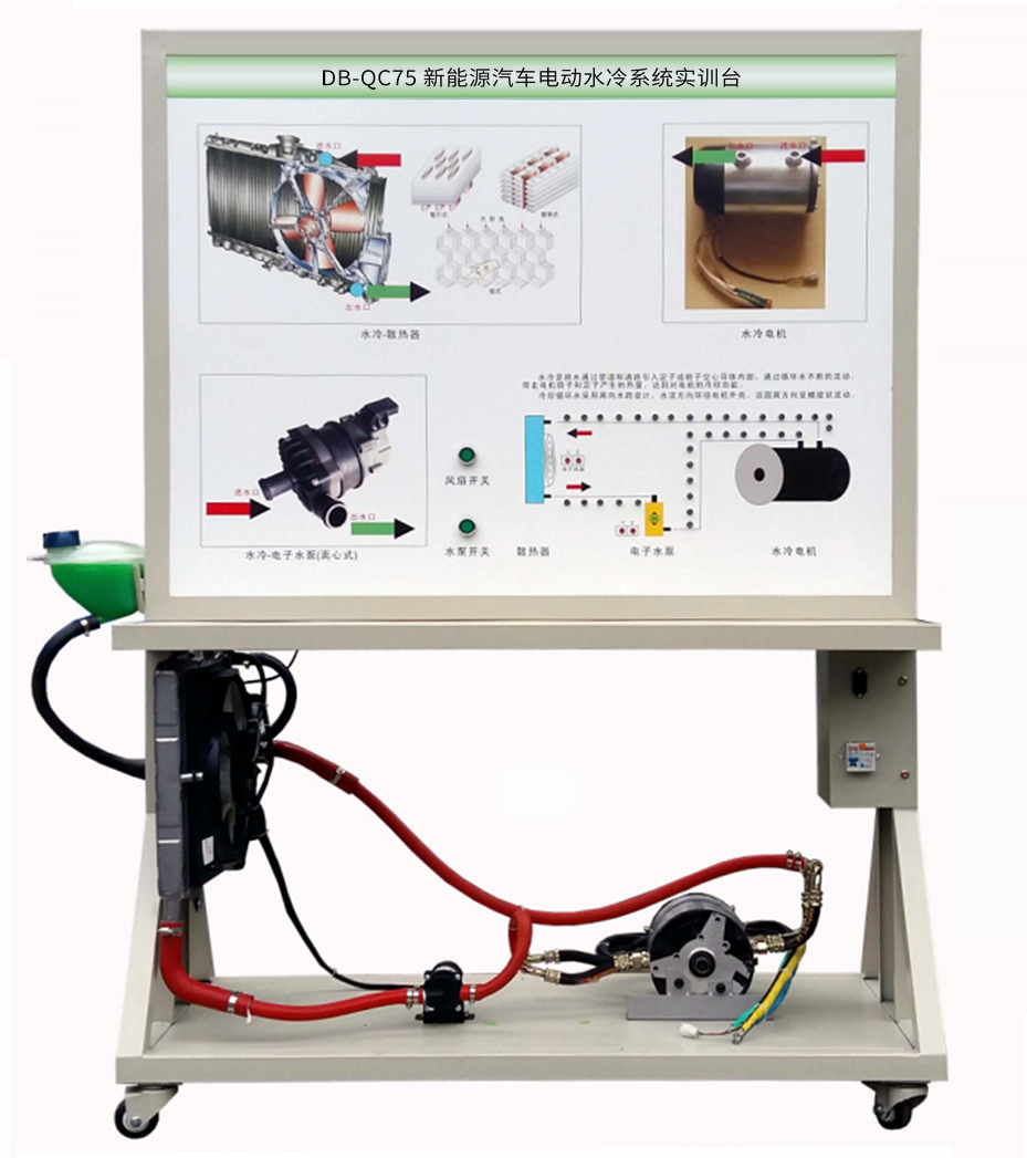 新能源汽車電動水冷系統(tǒng)實訓(xùn)臺